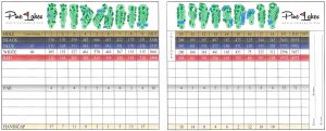 Scorecard & Layout – Pine Lakes